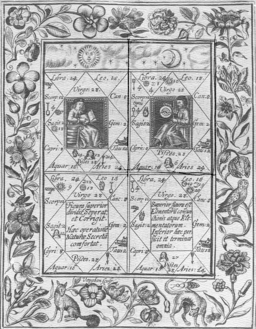 इलिआस एशमोल द्वारा, 1652 ब्रिटिश थिएटर रसायन शास्त्र से लिया चित्रण द्वारा अंग्रेजी स्कूल