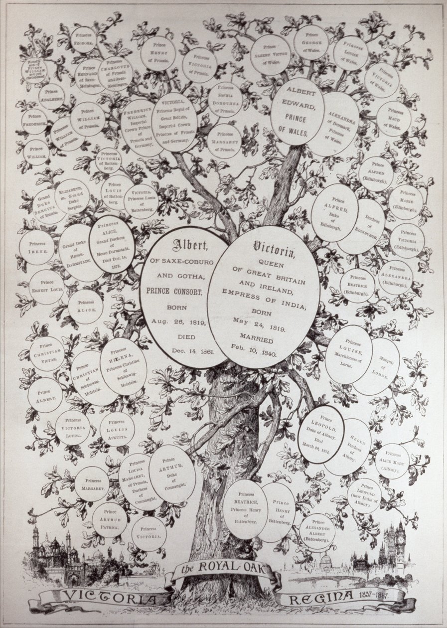 &39;द इलस्ट्रेटेड लंदन न्यूज&39; से, मैजेस्टी क्वीन विक्टोरिया (1819-1901) के वंशजों को दिखाते हुए, वंशावली वृक्ष की कुंजी द्वारा अंग्रेजी स्कूल