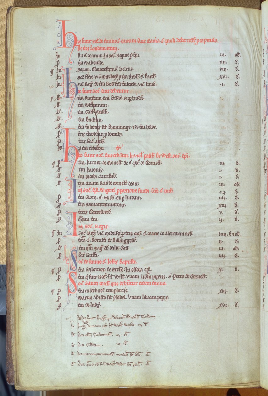 Ms.25512 fol.8v शहर की संपत्तियों से सेंट किराए का भुगतान, सेंट पॉल कैथेड्रल रिकॉर्ड, मध्य 13 वीं शताब्दी द्वारा अंग्रेजी स्कूल