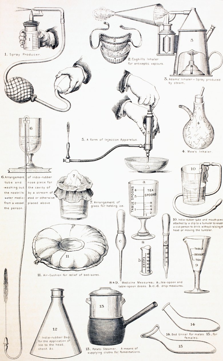 सिक रूम के लिए उन्नीसवीं सदी के उपकरण, c.1890 द्वारा अंग्रेजी स्कूल
