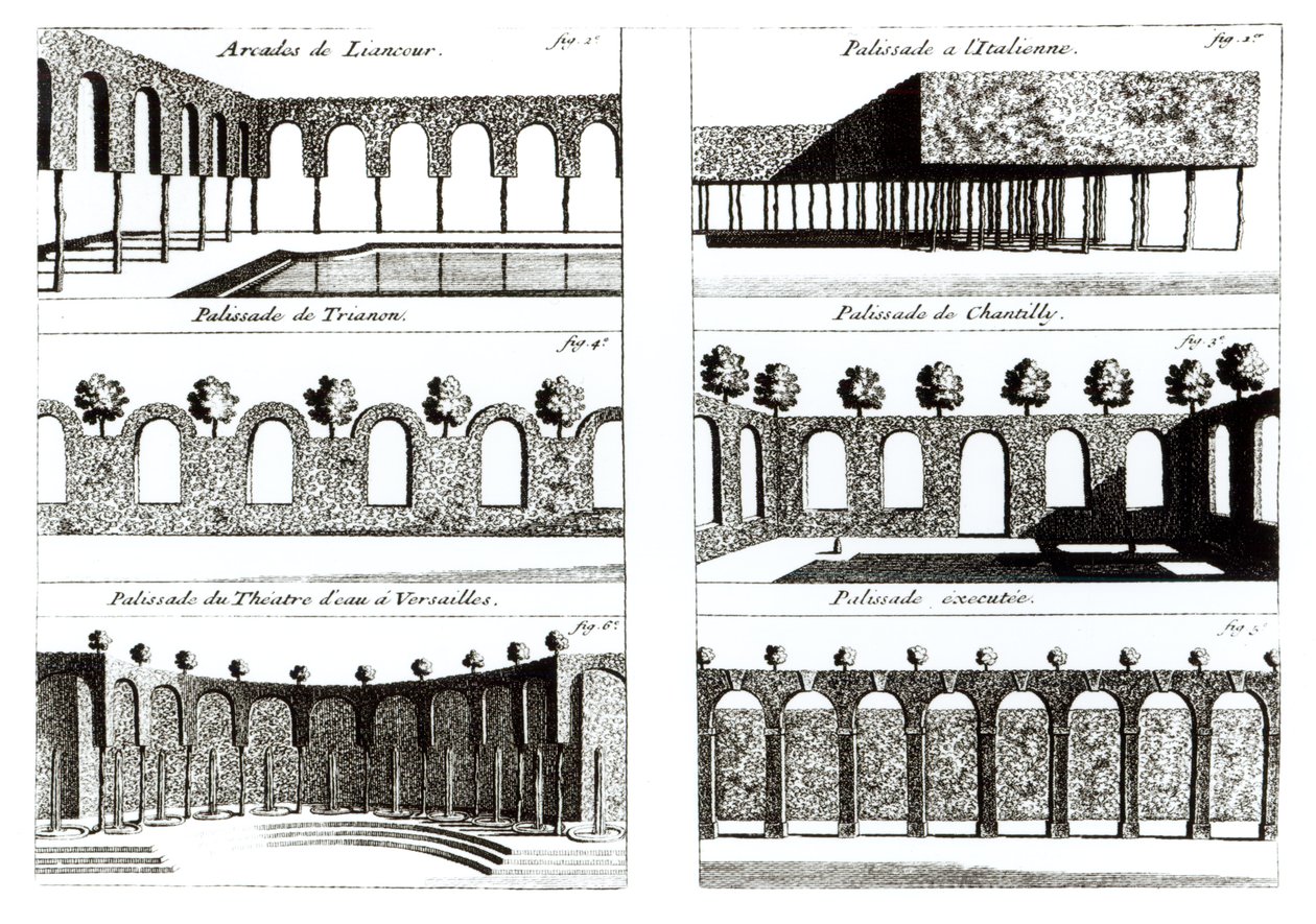 एंटोइस-जोसेफ डीज़लियर डेर्गनविले (1680-1765) द्वारा थ्योरी ऑफ़ प्रैक्टिस ऑफ़ गार्डनिंग एंड प्रैक्टिस ऑफ़ गार्डनिंग, प्रकाशित c.1709 द्वारा अंग्रेजी स्कूल