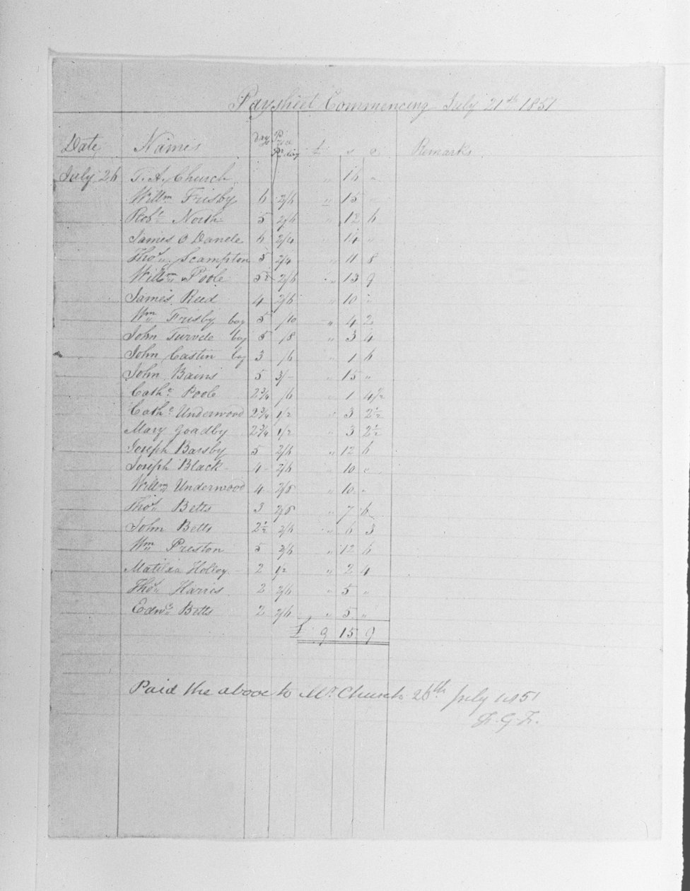 Paysheet, 1851 द्वारा अंग्रेजी स्कूल