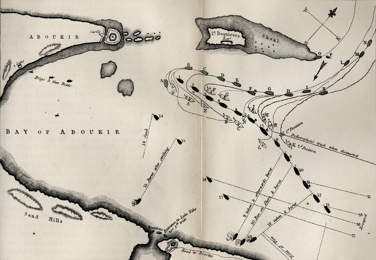 रॉबर्ट साउथी (1774-1843) द्वारा द लाइफ ऑफ नेल्सन से नील की लड़ाई की योजना सबसे पहले 1813 में प्रकाशित हुई (देखें 234266 भी) द्वारा अंग्रेजी स्कूल