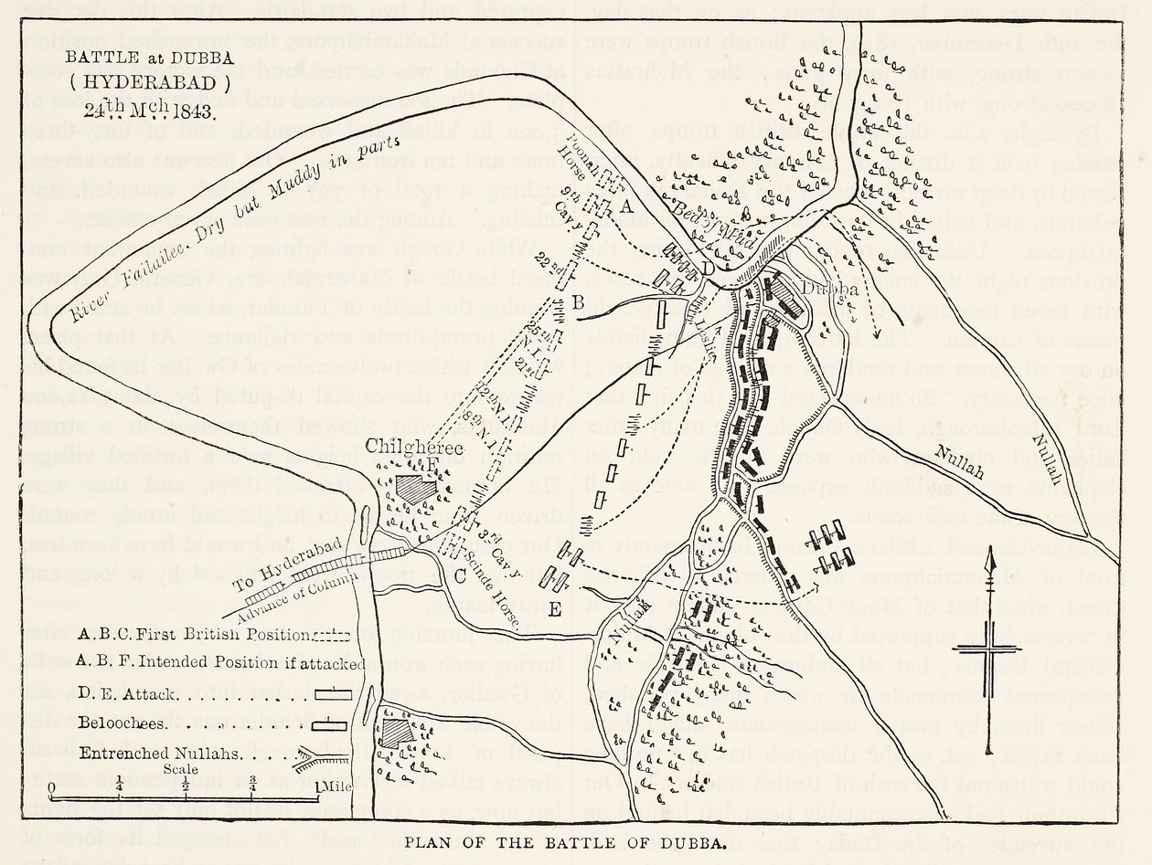 डब्बा की लड़ाई की योजना (हैदराबाद) 24 मार्च 1843, इंग्लैंड के कैसल्स इलस्ट्रेटेड हिस्ट्री से चित्रण द्वारा अंग्रेजी स्कूल