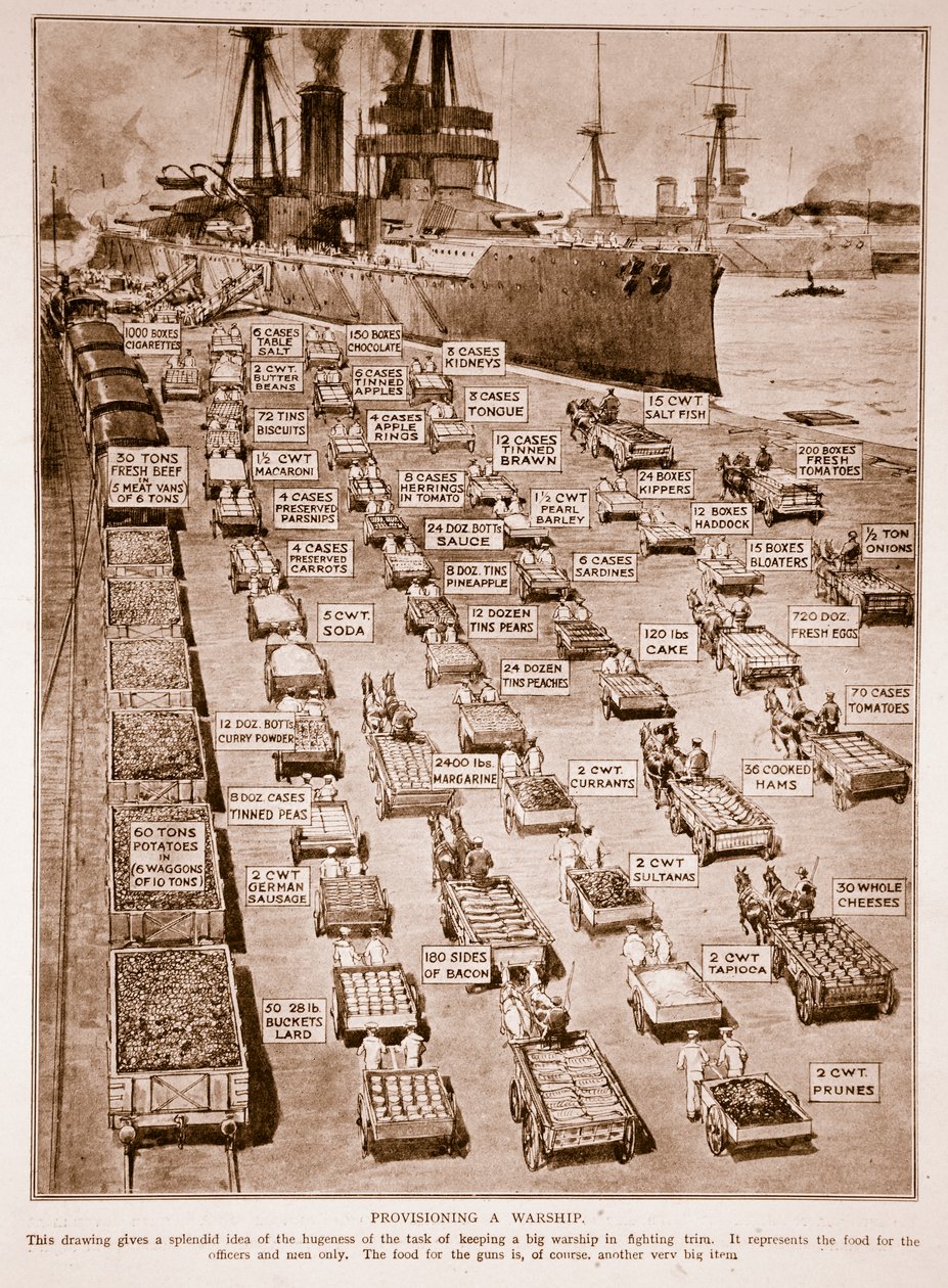 एक युद्धपोत, 1914-19 का प्रावधान द्वारा अंग्रेजी स्कूल