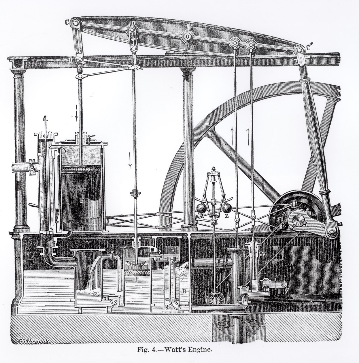 स्टीम इंजन बोनाफॉक्स द्वारा जेम्स वाट (1736-1819) द्वारा डिज़ाइन किया गया द्वारा अंग्रेजी स्कूल