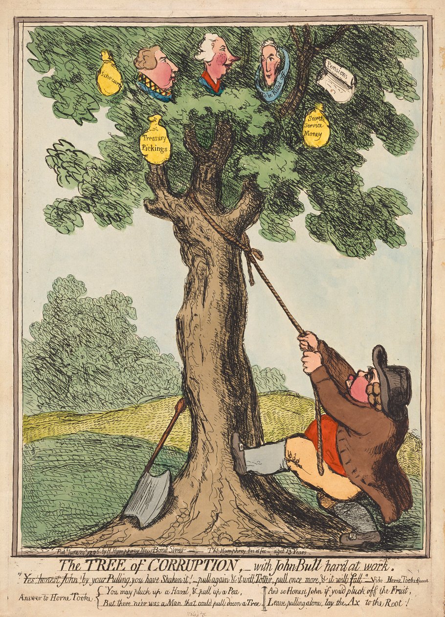 द ट्री ऑफ करप्शन, जॉन बुल हार्ड एट वर्क, पब के साथ। 1796 (हाथ के रंग का उत्कीर्णन) द्वारा अंग्रेजी स्कूल