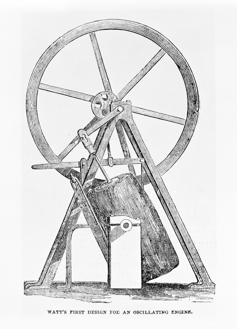 वाट्सएपिंग इंजन के लिए वाट्सएप का पहला डिजाइन, द इलस्ट्रेटेड लंदन न्यूज का पेज 35, 5 जुलाई 1851 द्वारा अंग्रेजी स्कूल