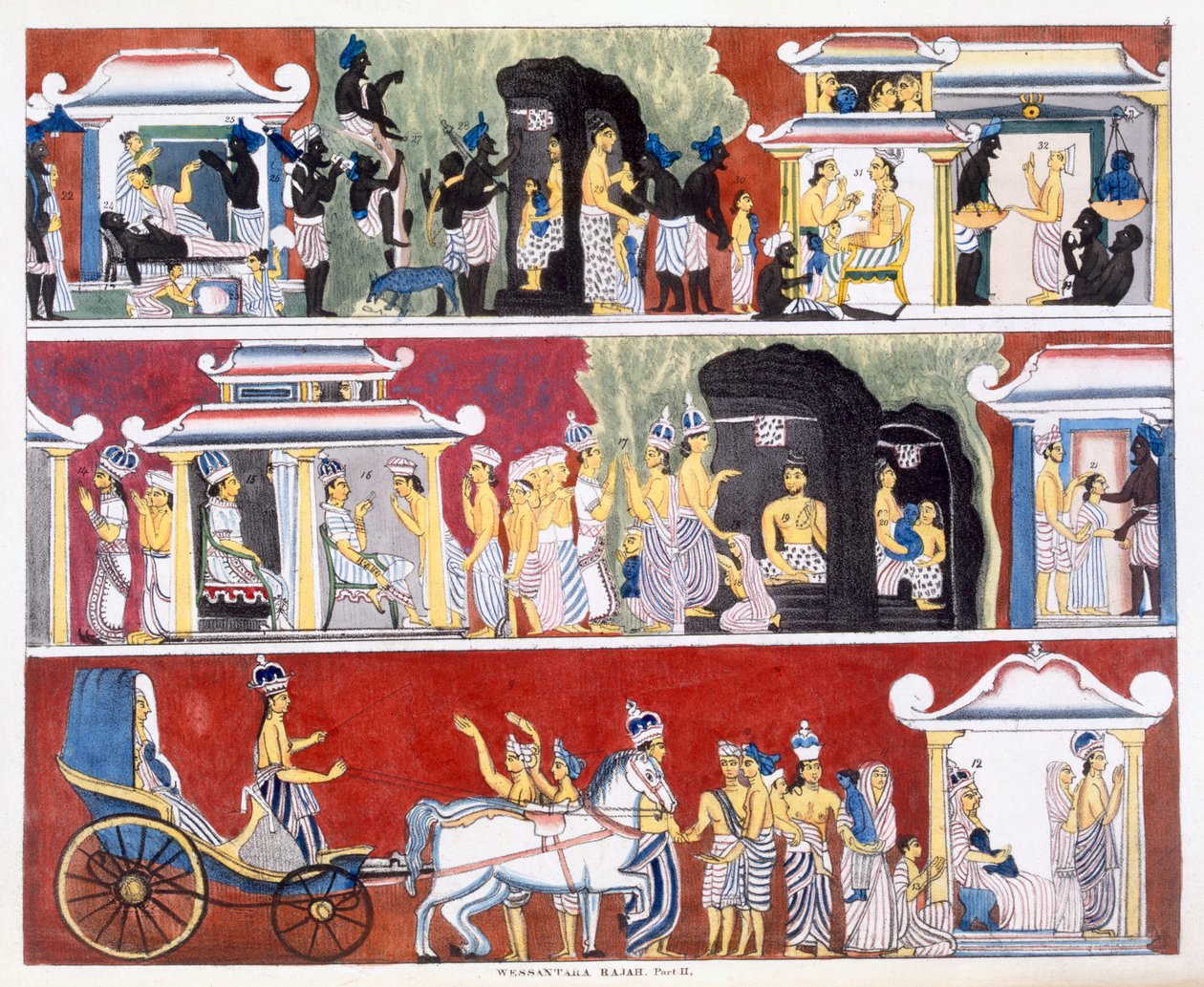 वेसेंटारा राजाह, भाग II, एडवर्ड उपम, 1829 द्वारा बौद्ध धर्म के इतिहास और सिद्धांत से (414245 भी देखें) द्वारा अंग्रेजी स्कूल
