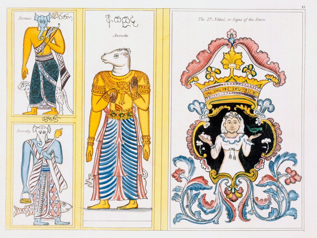 एडवर्ड उपम, 1829 द्वारा बौद्ध धर्म के इतिहास और सिद्धांत से राशि चक्र प्रतीक द्वारा अंग्रेजी स्कूल