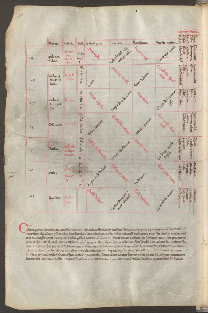  द्वारा एरिच लेसिंग