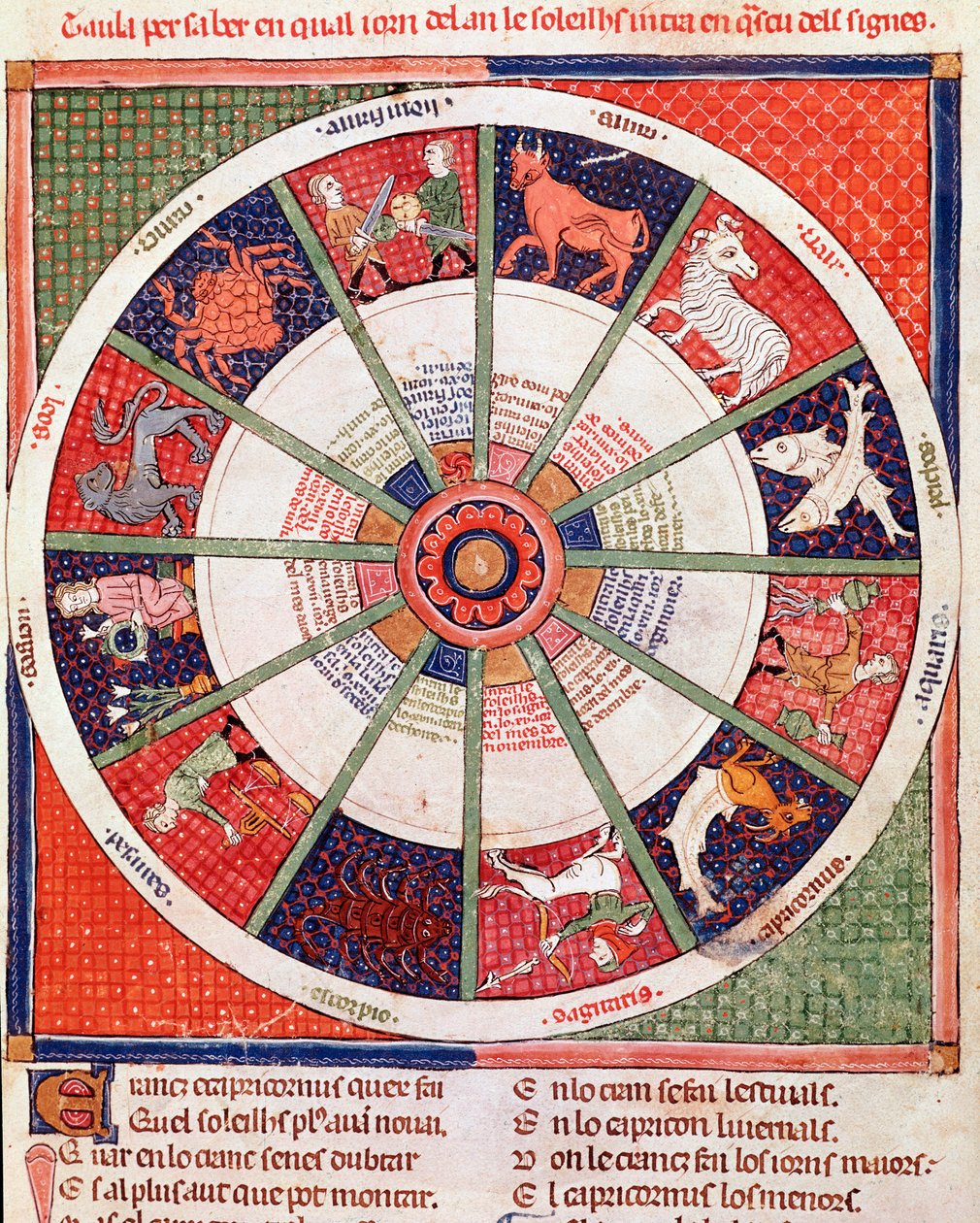 Ermengol de Beziers (Matfre Ermengau) (मृत्यु 1322) (fol 44r) द्वारा "ब्रेविएयर डी'अमोर" से राशि चक्र लघु के संकेत द्वारा एर्मेंगॉट मैटेफ्रे