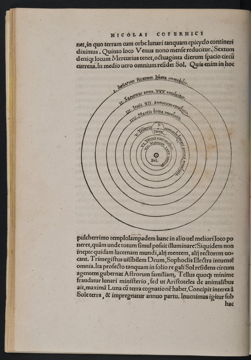 Cz 1.13 f.9v क्रांतियों पर निकोलस कोपर्निकस द्वारा आकाशीय orbs द्वारा यूरोपीय स्कूल