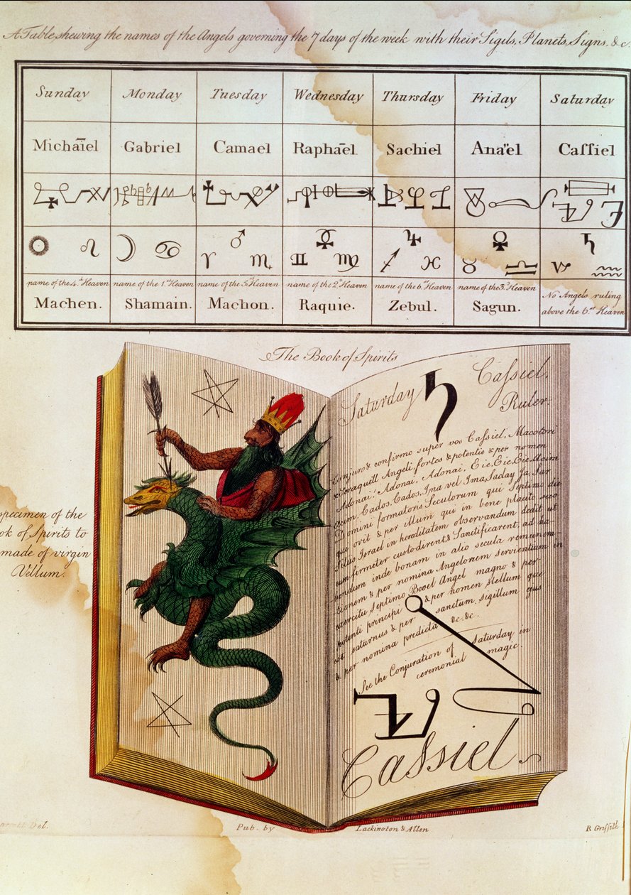 &39;द मैगस&39; के दो पृष्ठ, पब। 1801, और एक टेबल जिसमें सप्ताह के सातों दिन उनके गवर्निंग फ़रिश्तों, प्रतीकों, ज्योतिषीय संकेतों आदि को दर्शाते हैं। द्वारा फ्रांसिस बैरेट