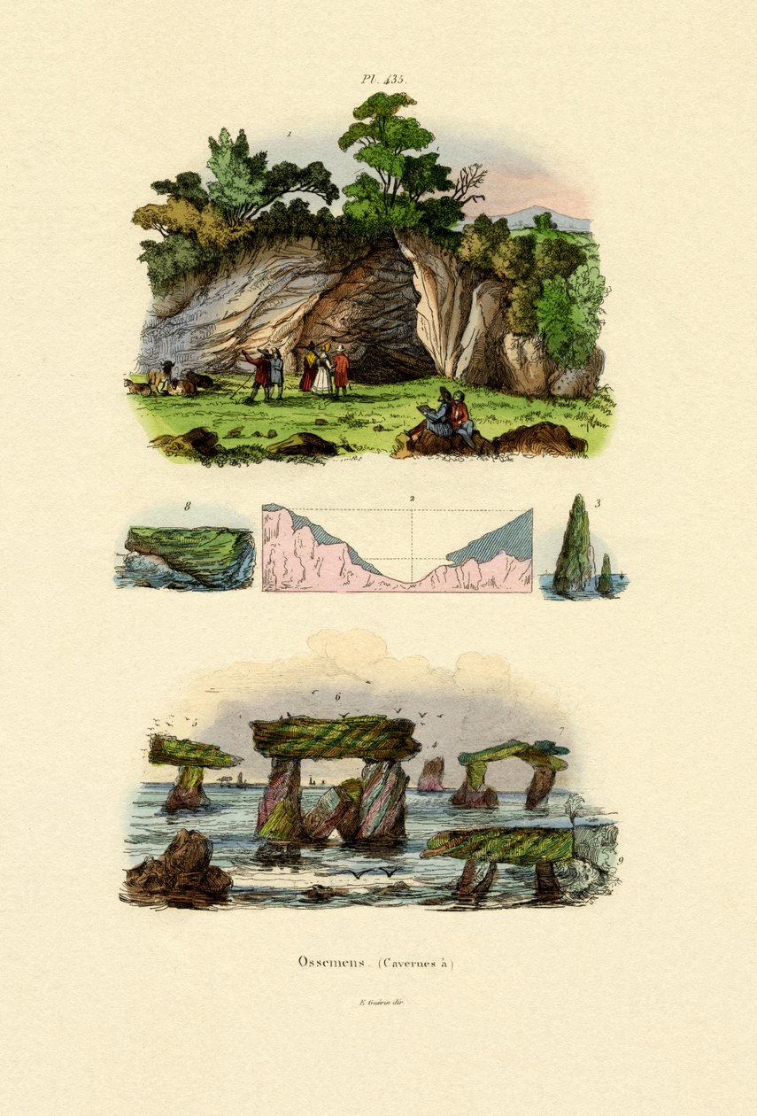 गुफाएं, 1833-39 द्वारा फ्रेंच स्कूल