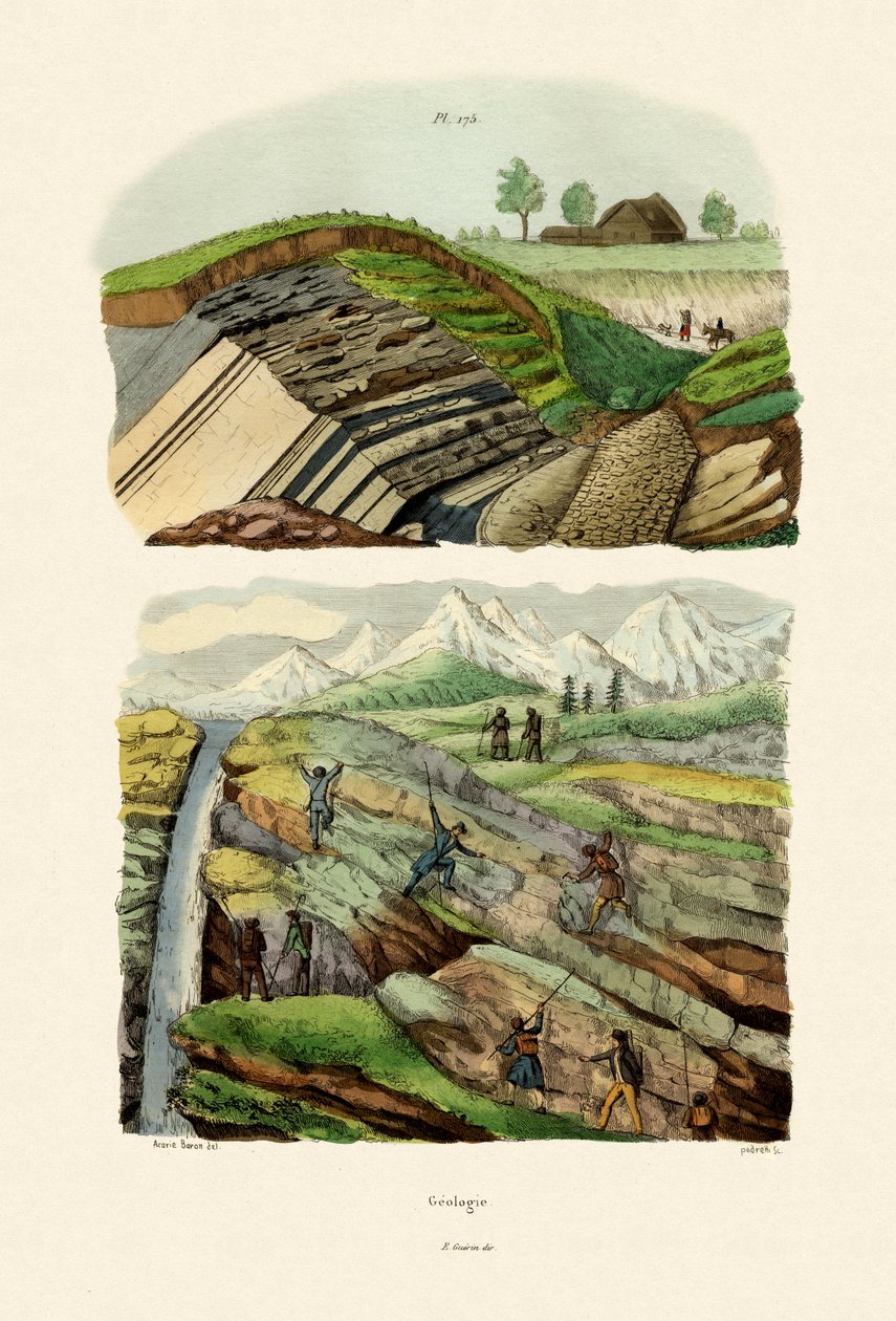 भूविज्ञान, 1833-39 द्वारा फ्रेंच स्कूल