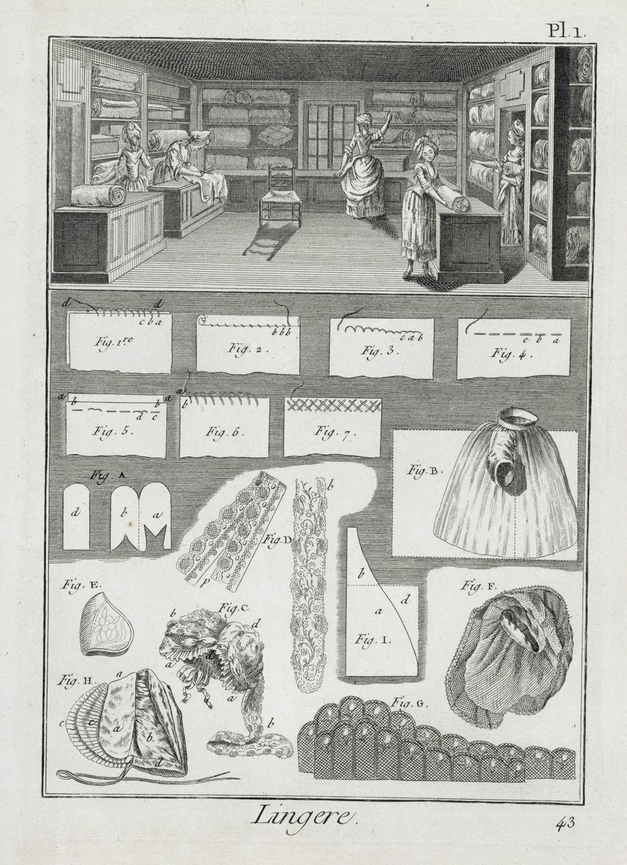 एक नीचे पहनने के कपड़ा निर्माताओं कार्यशाला और सामग्री, डेनिस Diderot (1713-84) द्वारा विश्वकोश डेस साइंसेज एट मेटियर्स से प्रकाशित c.1770 द्वारा फ्रेंच स्कूल