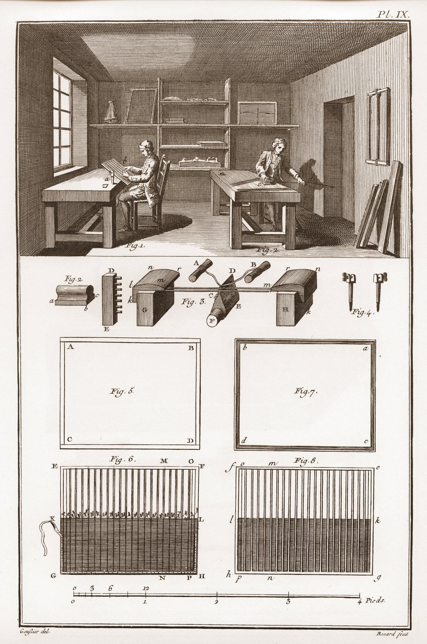 एक पेपर मिल - स्टेशनरी: औपचारिक - "" द ग्रेट इनसाइक्लोपीडी, या डिक्शननेयर रायसन डेस साइंसेज, डेस आर्ट्स एट डेस मेटियर्स "(एनसाइक्लोपीडिया या डिक्शनरी ऑफ द साइंसेज, आर्ट्स एंड प्रोफेशन) डेनिस डिडेरॉट (1713-1784) और जीन डी ' अलेम्बर्ट (171 द्वारा फ्रेंच स्कूल