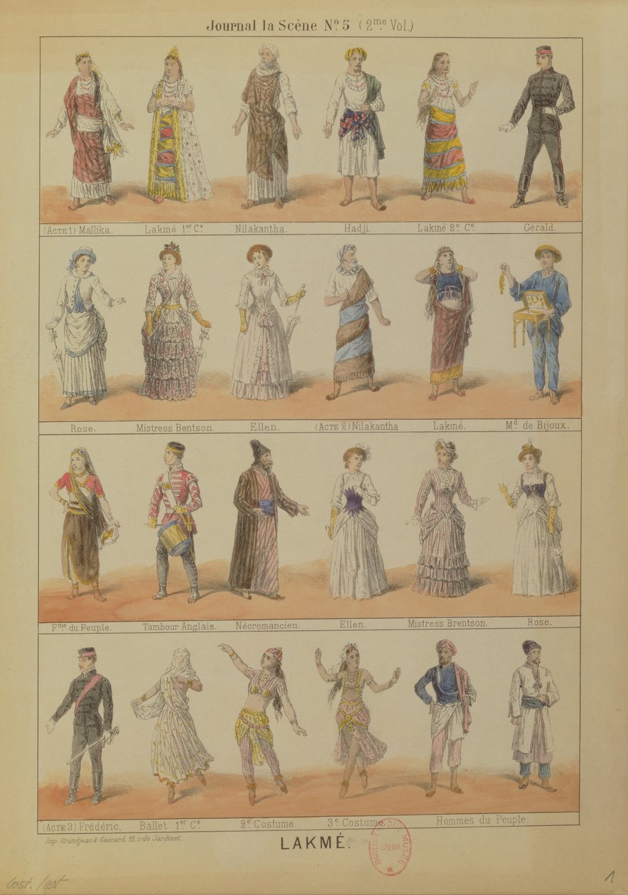 लियो डेलिबेस द्वारा ओपेरा लक्मे के पात्रों की कास्ट (1861-91) द्वारा फ्रेंच स्कूल