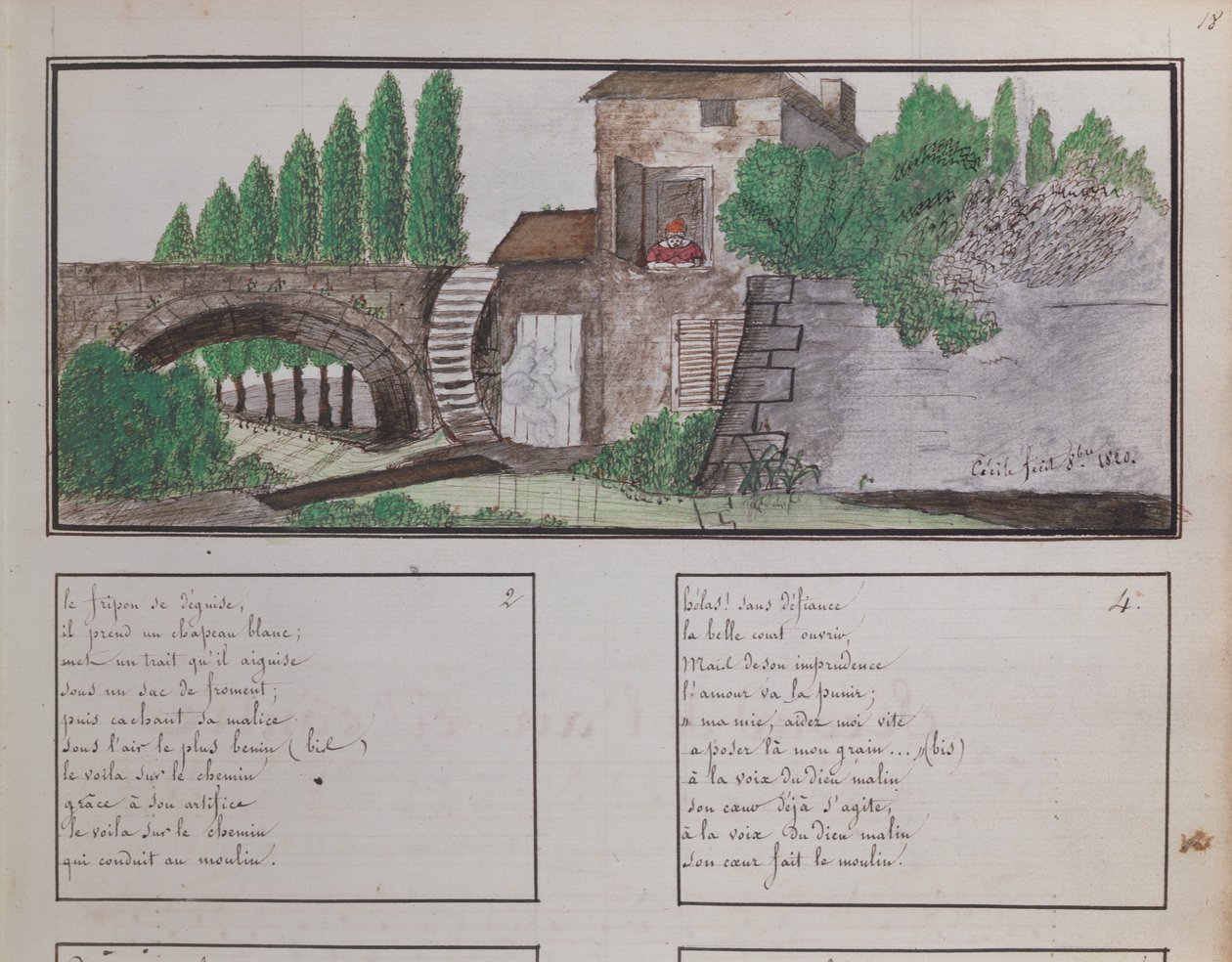 चिल्ड स्केच ऑफ़ अ वाटरमिल, 1820 (क्रेयॉन एंड wc) द्वारा फ्रेंच स्कूल