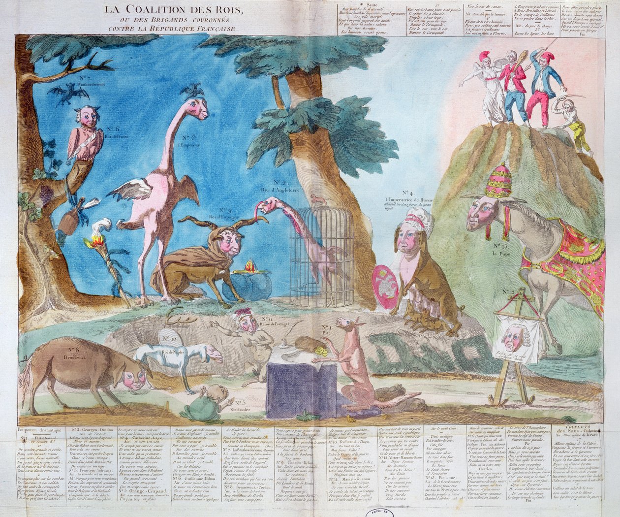 फ्रांसीसी गणराज्य, 1794 के खिलाफ किंग्स या क्राउड ब्रिगेड्स का गठबंधन द्वारा फ्रेंच स्कूल