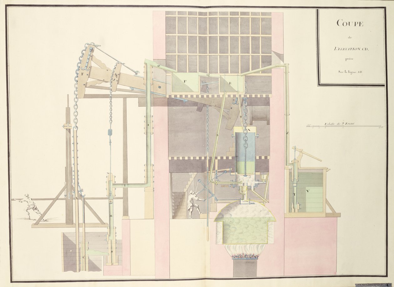 खानों से पानी बढ़ाने के लिए भाप मशीन का क्रॉस-सेक्शन, c.1760 (कागज पर पेन और स्याही और wc) द्वारा फ्रेंच स्कूल