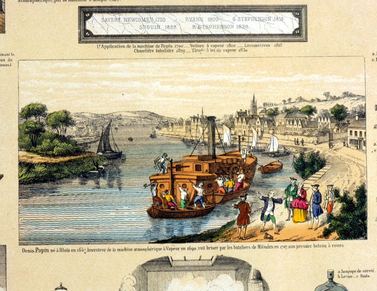 डेनिस पापिन (1647-1712) 1707 में मुंडेन के नाविकों द्वारा नष्ट किए गए अपने चप्पू स्टीमर को देखते हुए द्वारा फ्रेंच स्कूल