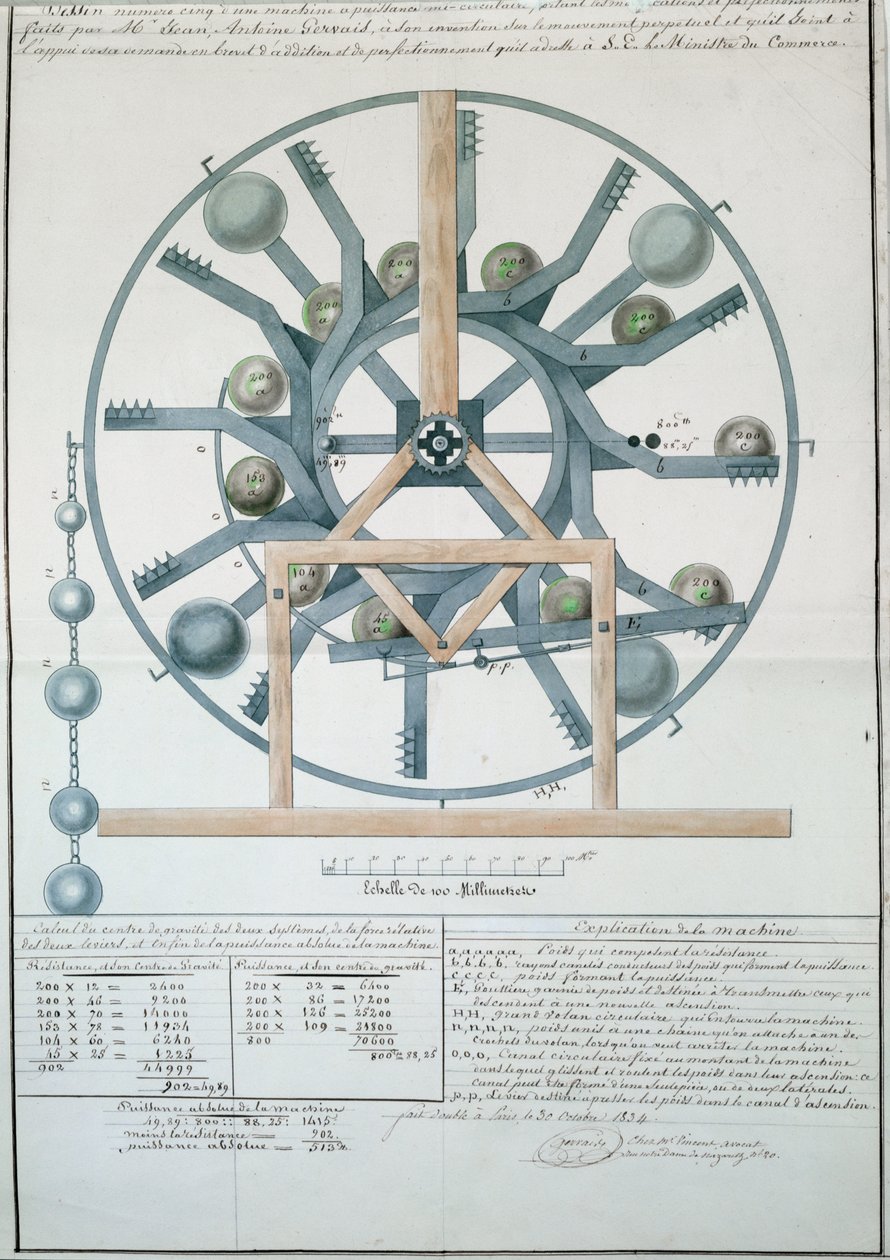 एक स्थायी गति मशीन के लिए डिजाइन, 1834 (कागज पर स्याही और wc) द्वारा फ्रेंच स्कूल
