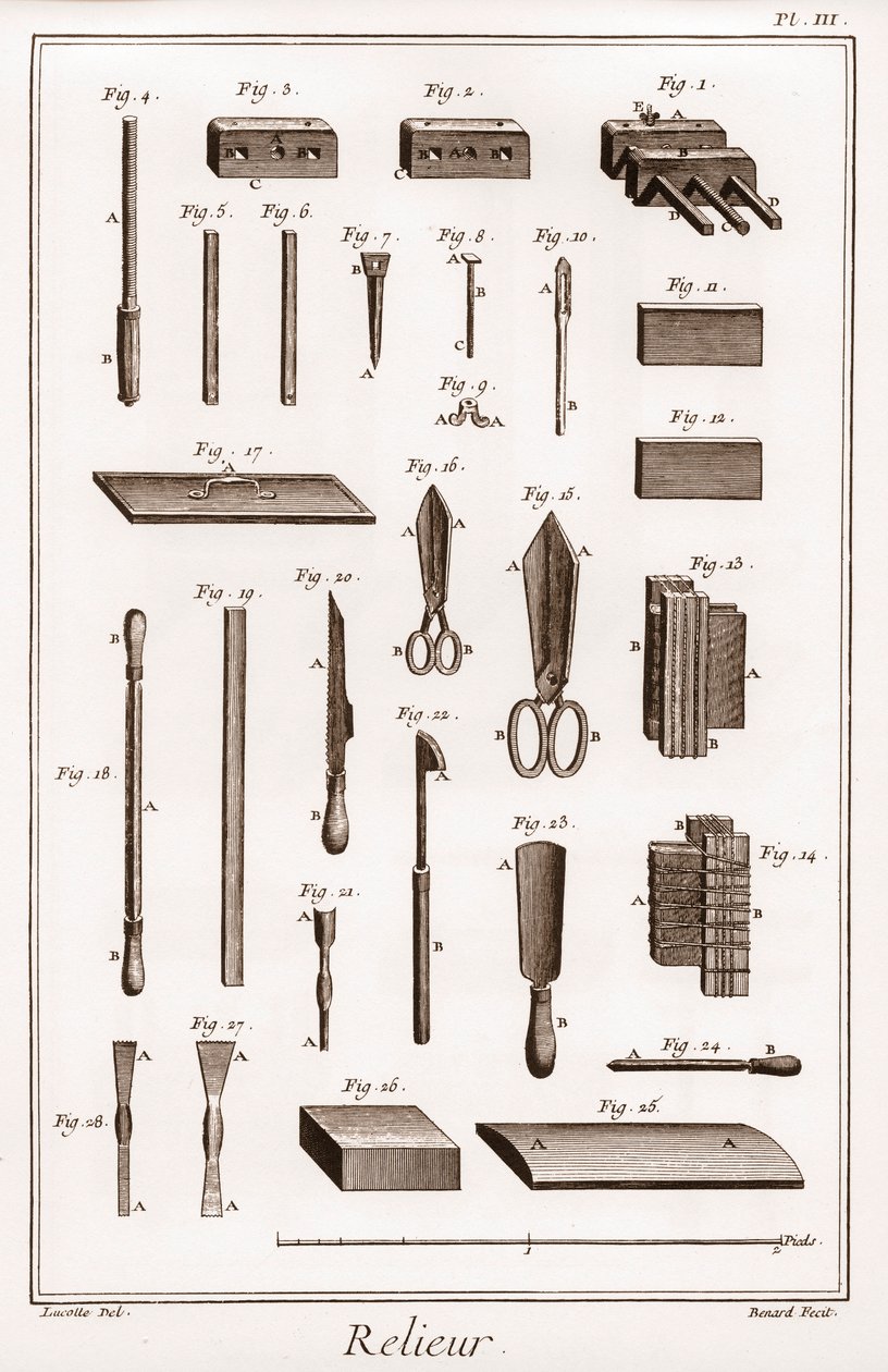 डेनिस डाइडरोट (1713-1784) और जीन डी'अलेम्बर्ट (1717-1783) द्वारा विश्वकोश या विज्ञान, कला और व्यवसायों का शब्दकोश द्वारा फ्रेंच स्कूल