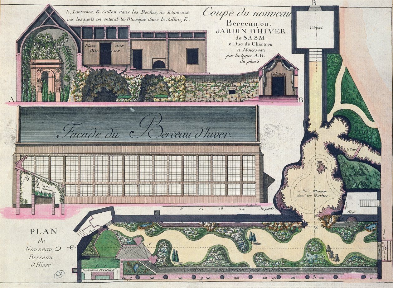 विंटर बोवर का पहलू (Parc Monceau में ग्रीनहाउस) (रंग उत्कीर्णन) द्वारा फ्रेंच स्कूल