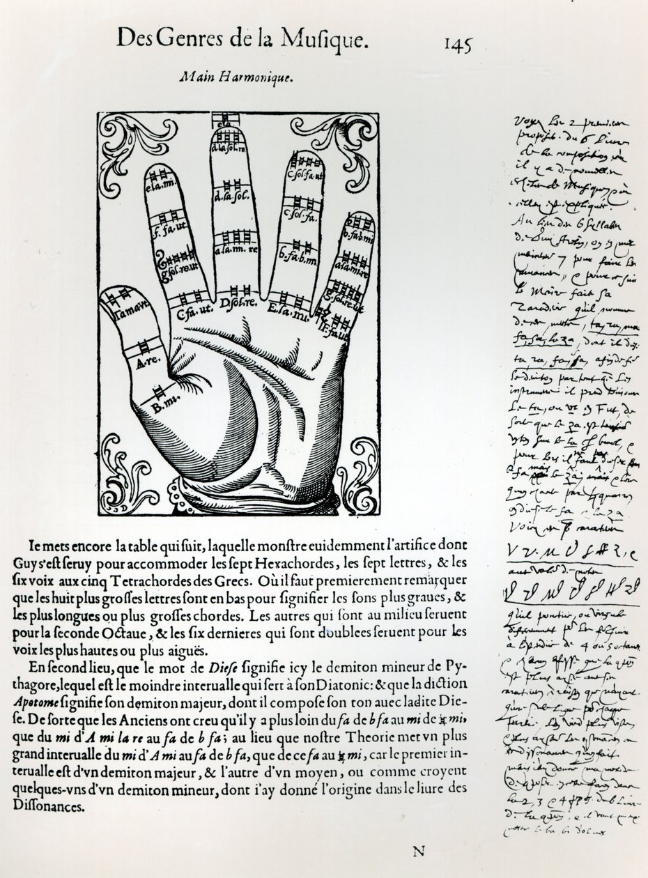 हार्मोनिक हैंड, मैरिन मेर्सन (1588-1648), 1636 द्वारा लार्मोनी यूनिवर्स से द्वारा फ्रेंच स्कूल
