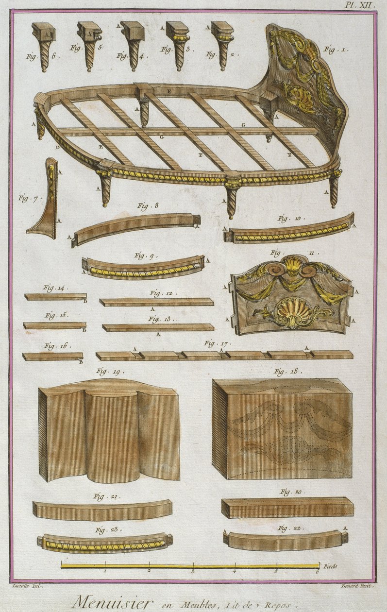जॉइनर बेनार्ड (fl.1734) द्वारा उत्कीर्ण डेनिस डिडरोट (1713-84) द्वारा एनसाइक्लोपी डेस साइंसेज एट मेटियर्स से एक काउच, दृष्टांत द्वारा फ्रेंच स्कूल