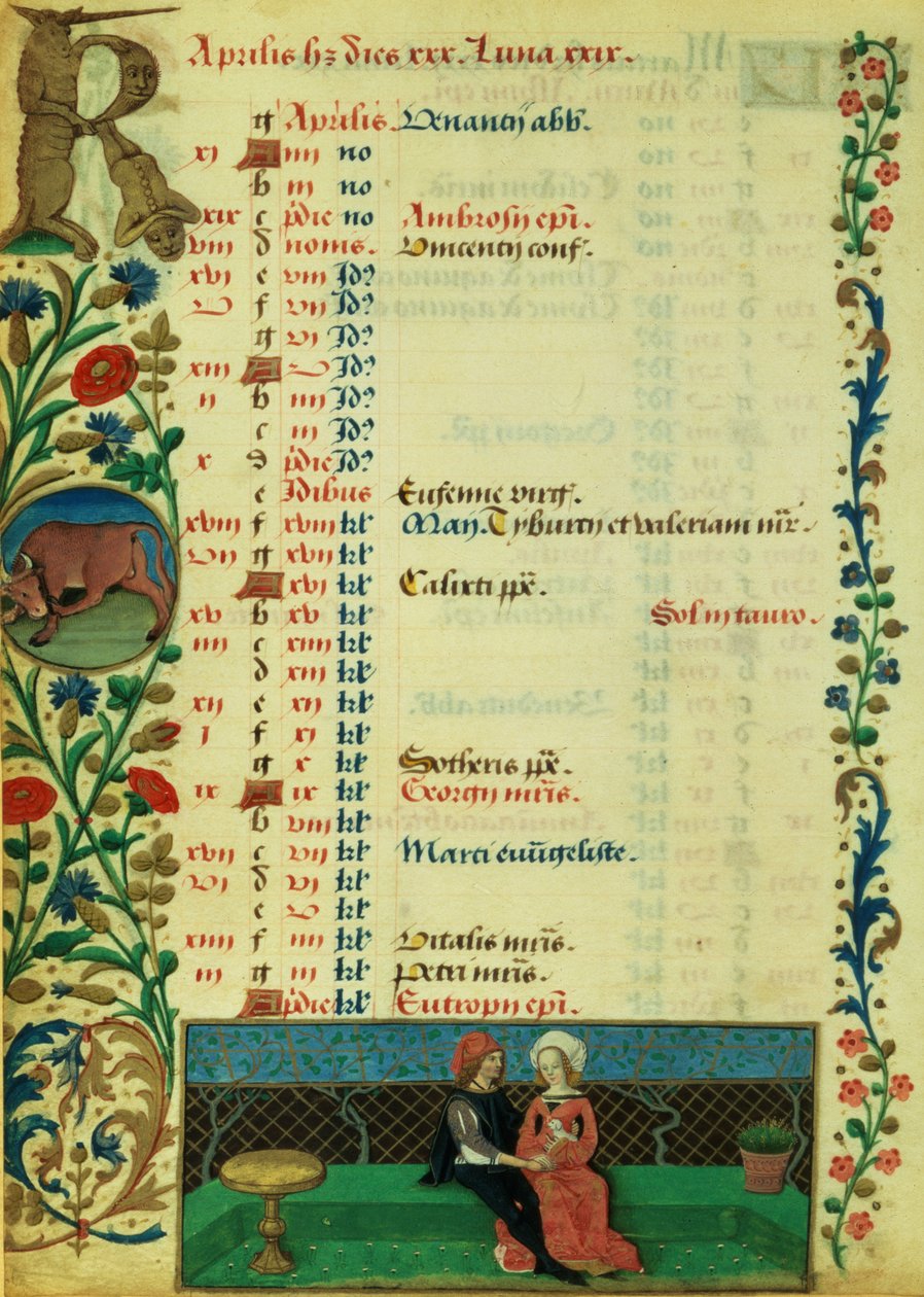 Lat 1173 f.2v अप्रैल; रॉबिन टेस्टार्ड द्वारा, एंग्लो के चार्ल्स के घंटे से दो प्रेमियों को बाहर बैठाया गया द्वारा फ्रेंच स्कूल