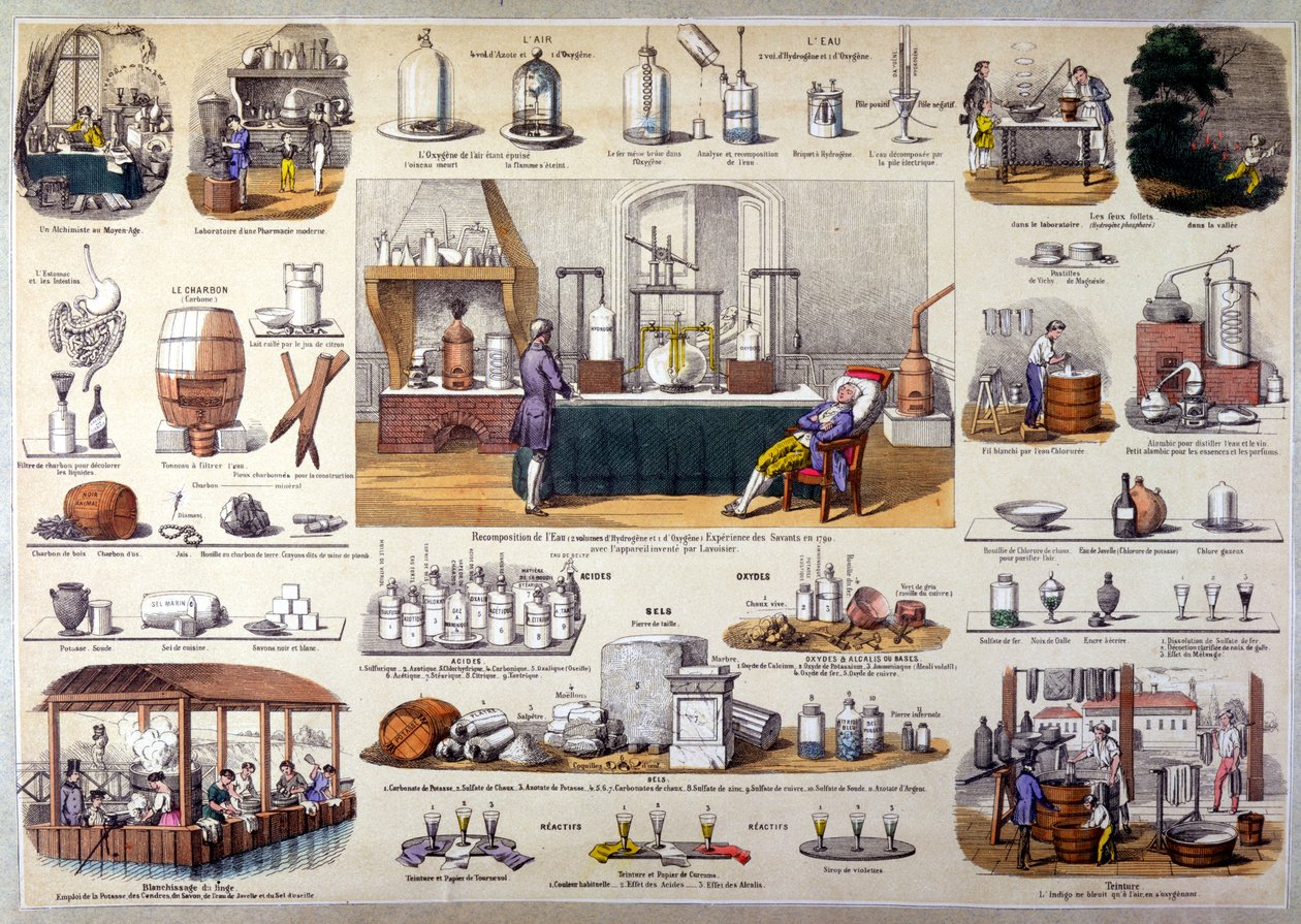 1790 में पानी के पुनर्निर्माण पर Lavoisiers प्रयोग, c.1860 द्वारा फ्रेंच स्कूल