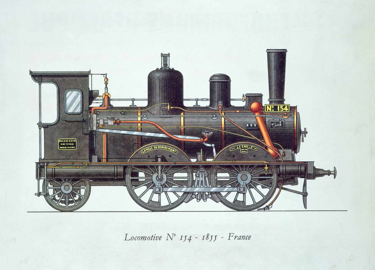 लोकोमोटिव नंबर .54, 1855 द्वारा फ्रेंच स्कूल