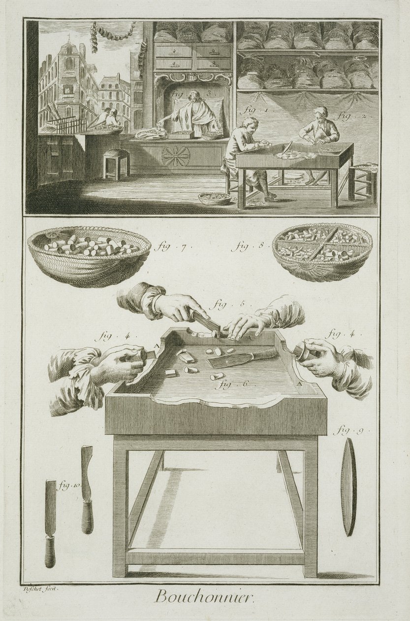 डेसीडेरोड (1713-84) द्वारा एनसाइक्लोपी डेस साइंसेज एट मेटियर्स से बोतल कागों का निर्माण द्वारा फ्रेंच स्कूल