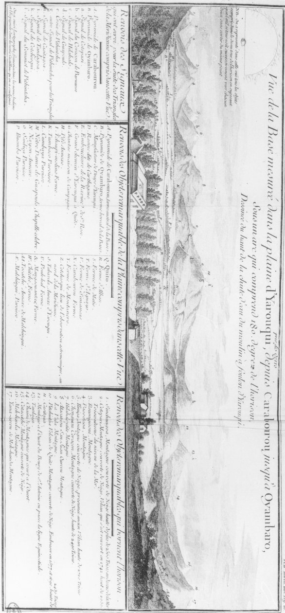 योरूकी मैदान से मनोरम दृश्य, वियराज से चार्ल्स मैरी डे ला कोनडामाइन (1701-74) द्वारा एक साहित्यकार द्वारा फ्रेंच स्कूल