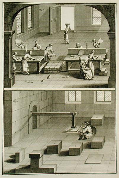 पेपर मेकिंग, फ्रॉम द 'एनसाइक्लोपीडिया' डेनिस डिडेरॉट (1713-84) द्वारा प्रकाशित c.1770 (उत्कीर्णन) (172398 भी देखें) द्वारा फ्रेंच स्कूल
