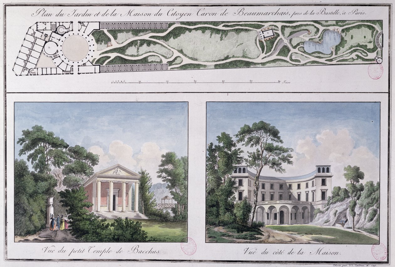 लेमोइन, सी .1784 द्वारा पियरे ऑगस्टिन कैरोन डी बेउमोरचिस (1732-99) के लिए बने बगीचे और घर की योजना द्वारा फ्रेंच स्कूल