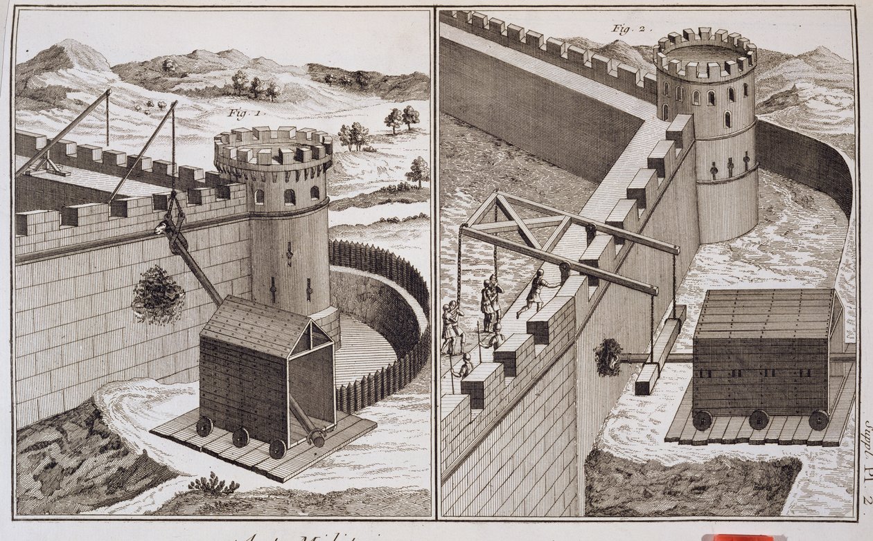 डेनिस डाइडरॉट (1713-84) द्वारा एनसाइक्लोपी डेस साइंसेज एट मेटियर्स से रोमन बैटरिंग राम, प्रकाशित c.1770 द्वारा फ्रेंच स्कूल