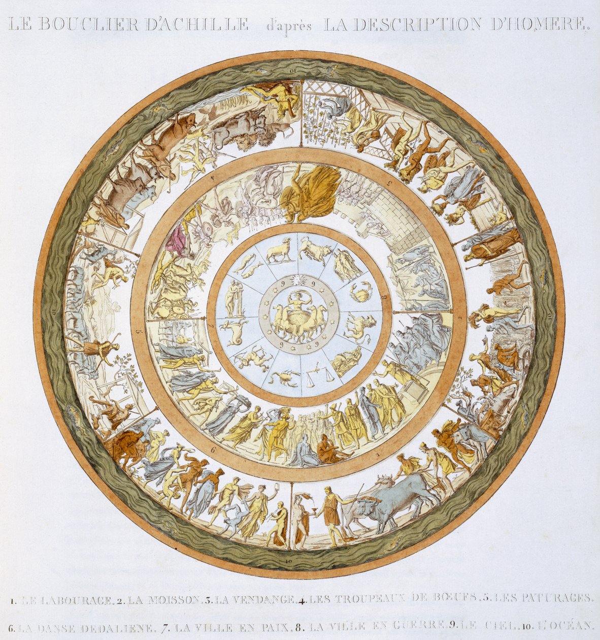 अचिल्स का शील्ड, होमर के इलियड, 1815 में वर्णन के बाद (हाथ के रंग की नक्काशी) द्वारा फ्रेंच स्कूल