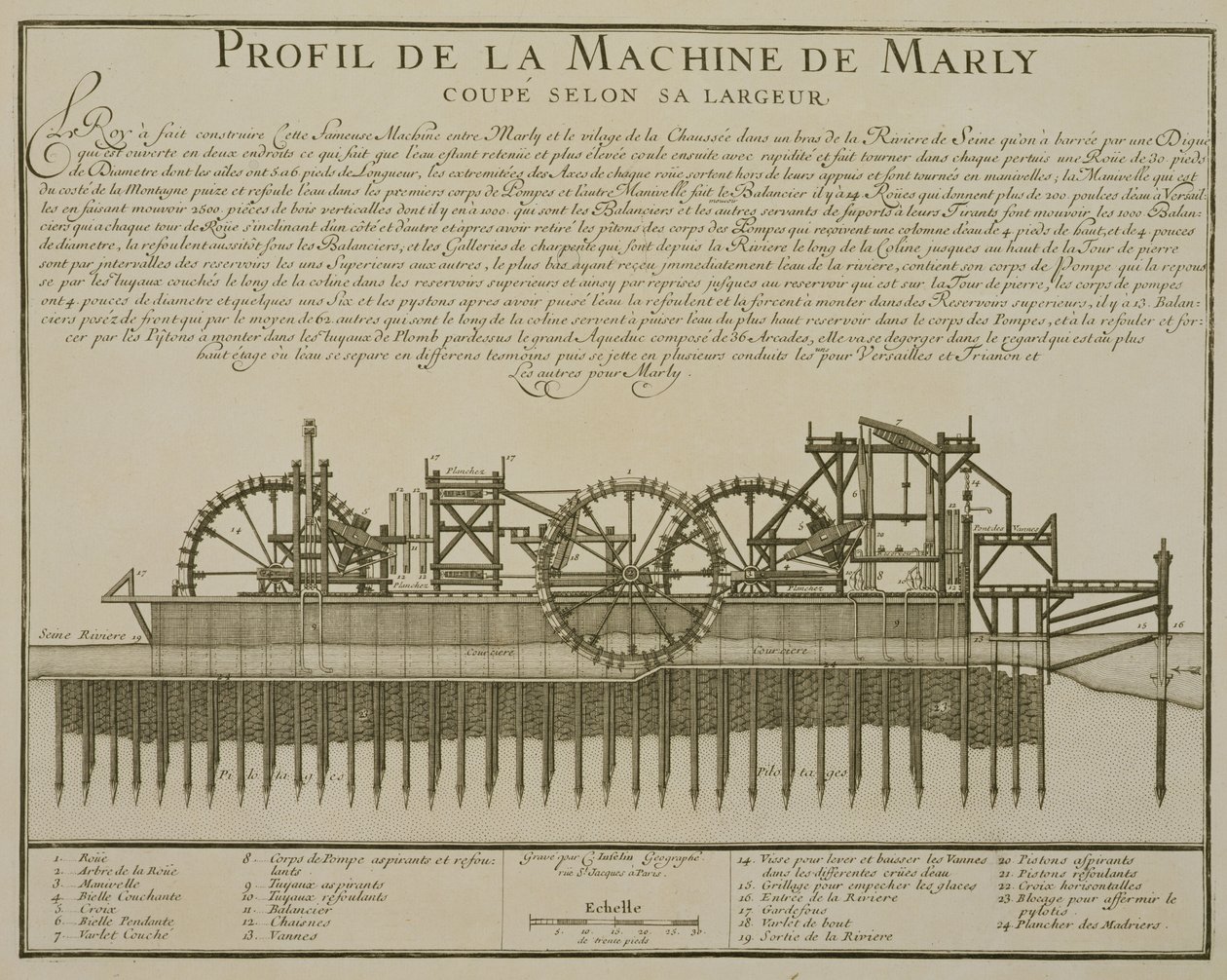 Marly पर पानी की मशीन, c.1715 द्वारा फ्रेंच स्कूल
