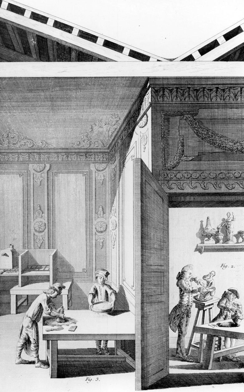 लार्ट डे पोर्सिलेन, 1771 द्वारा फ्रेंच स्कूल