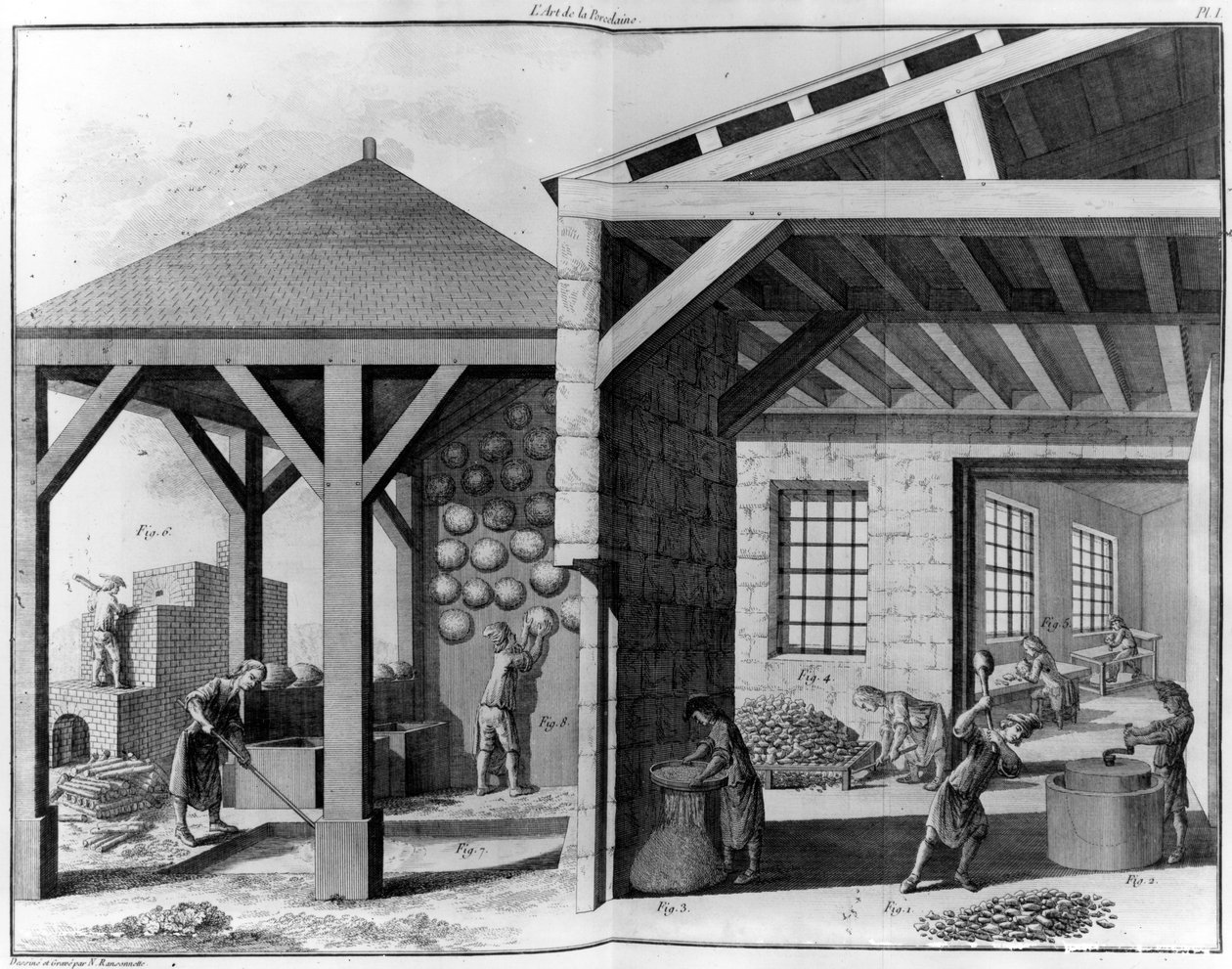 लार्ट डे पोर्सिलेन, 1771 द्वारा फ्रेंच स्कूल