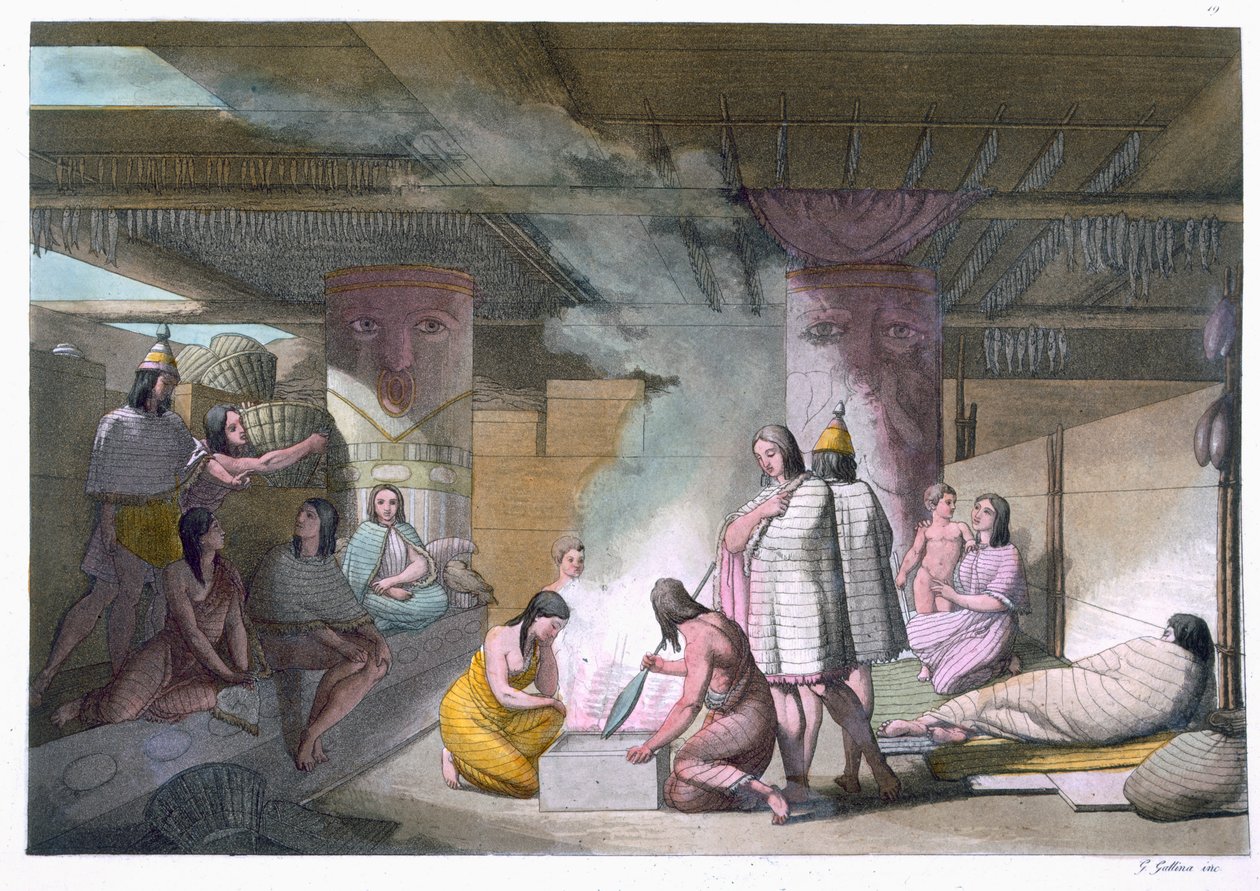 जूल्स फेरारियो द्वारा &39;ले कॉस्ट्यूम एनसीन एट मॉडर्न&39;, वॉल्यूम I, प्लेट 19 से नूट्का जनजाति केबिन का इंटीरियर, प्रकाशित किया गया है। द्वारा गैलो गैलीना