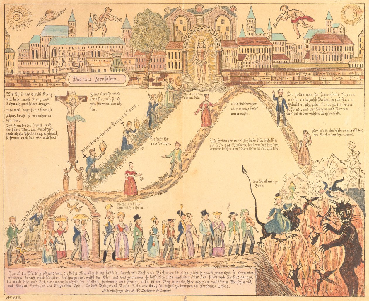 जीएन बैनर, नुरेमबर्ग, c.1830 द्वारा प्रकाशित ईसाई और सांसारिक जीवन का अलौकिक चित्रण द्वारा जर्मन स्कूल