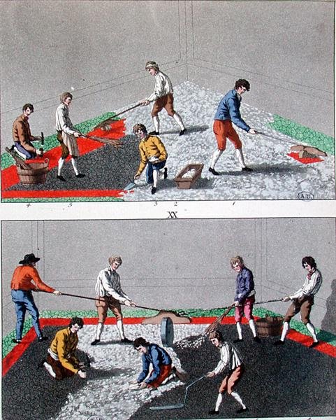 बच्चे फ़र्श, c.1810 (कलर लिथो) द्वारा जर्मन स्कूल