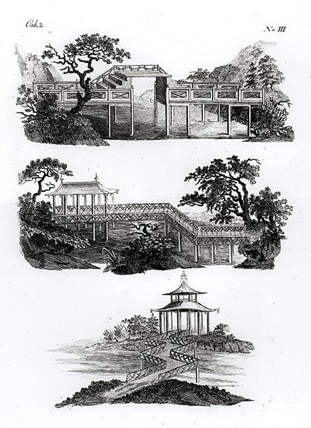 1779 में प्रकाशित 'रीसेंट न्यू आइडियाज फॉर द गार्डन' से चीनी शैली के पुल (उत्कीर्णन) (बी/डब्ल्यू फोटो) द्वारा जर्मन स्कूल
