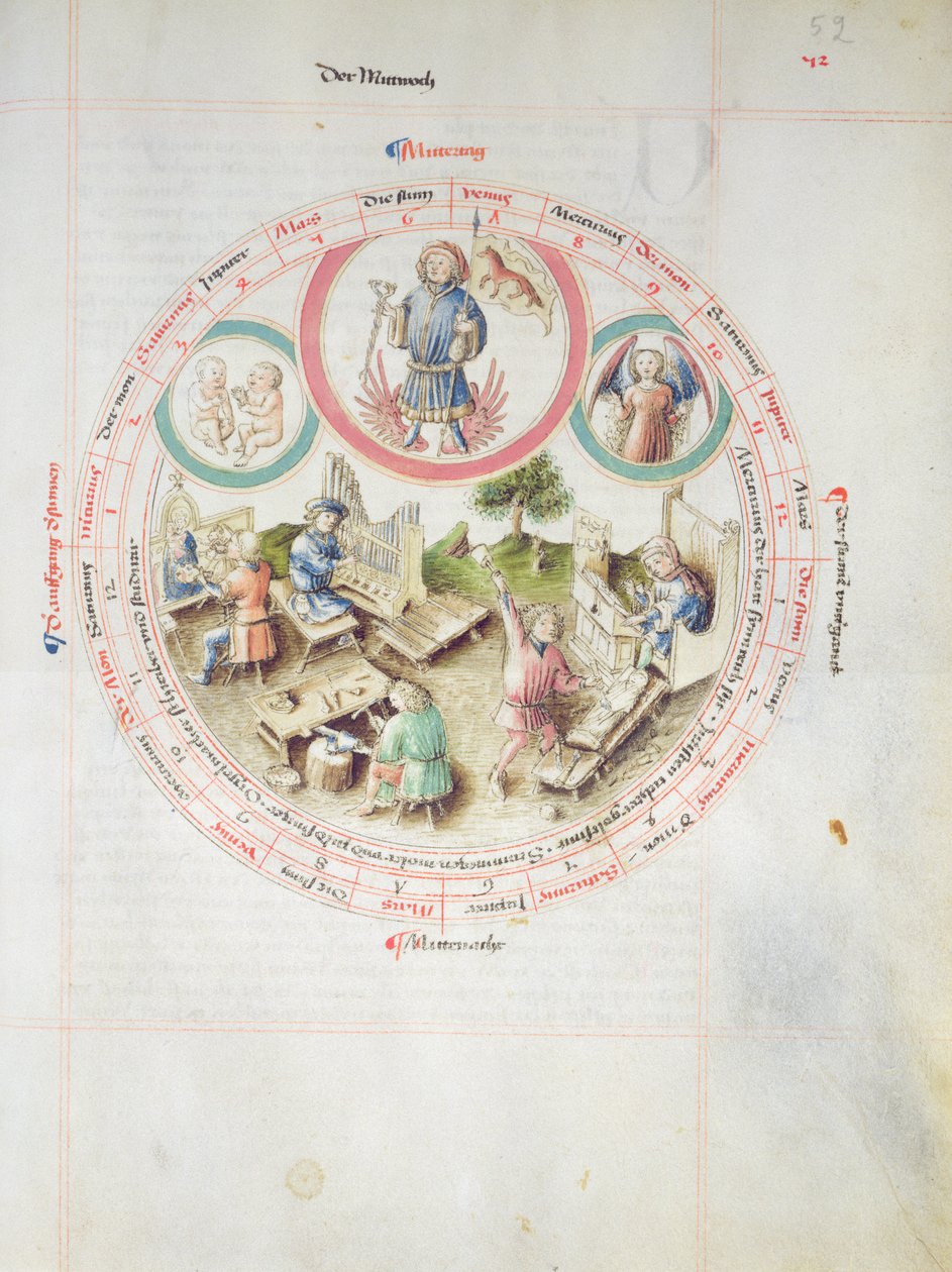 MS 2a Astron 1, fol 5.2 ज्योतिषीय चार्ट बुधवार को प्रदर्शित करता है द्वारा जर्मन स्कूल
