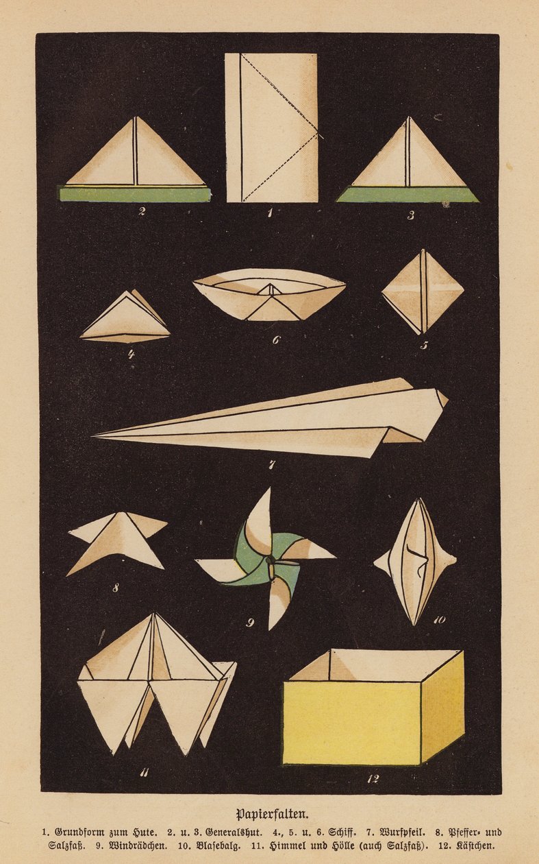  द्वारा जर्मन स्कूल